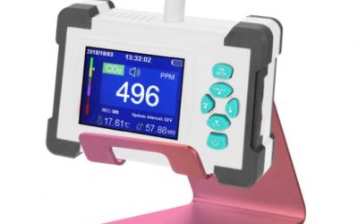 Medidor CO2 y cuota socios